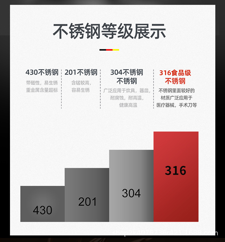 特厚316不锈钢奶锅日式雪平锅无涂层宝宝辅食不沾汤锅煮锅泡面锅详情8