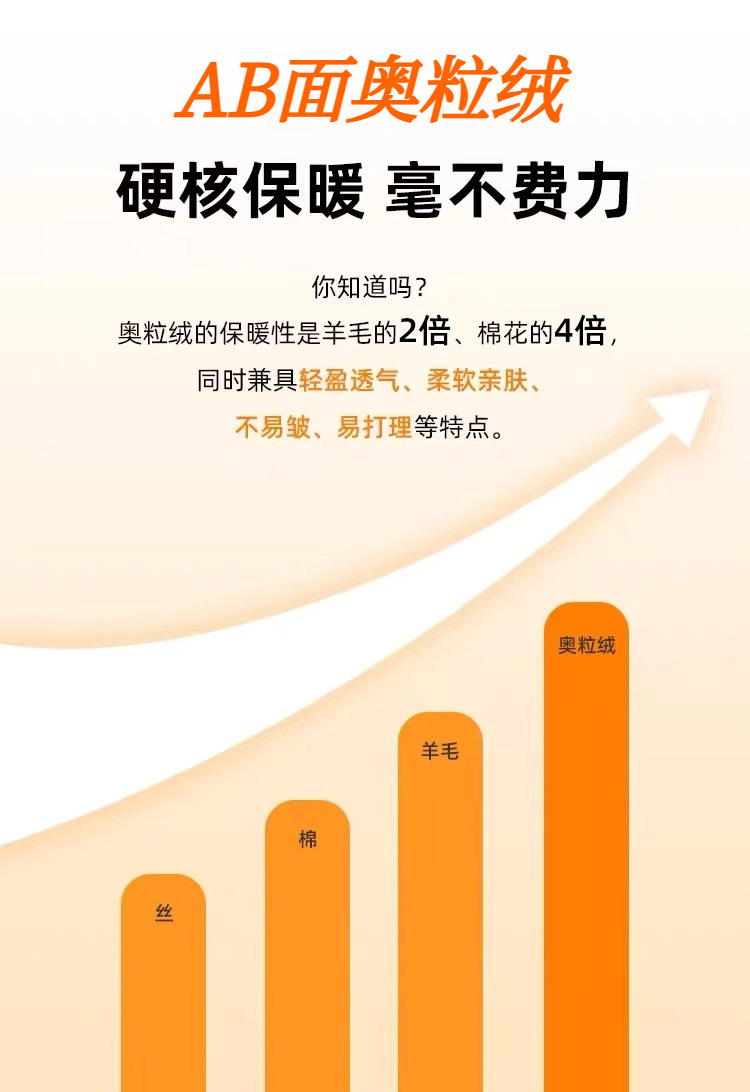 430G弹力奥粒绒两面复合面料冬季加绒加厚绒亲子装面料宠物服冬季详情8
