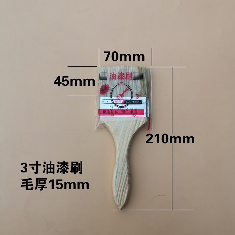 3寸