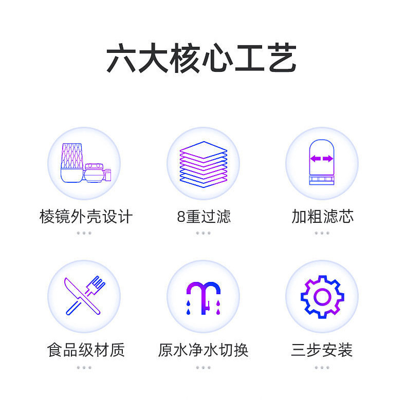 水龙头净水器家用滤水器可拆洗滤芯厨房自来水龙头过滤器净水机详情12