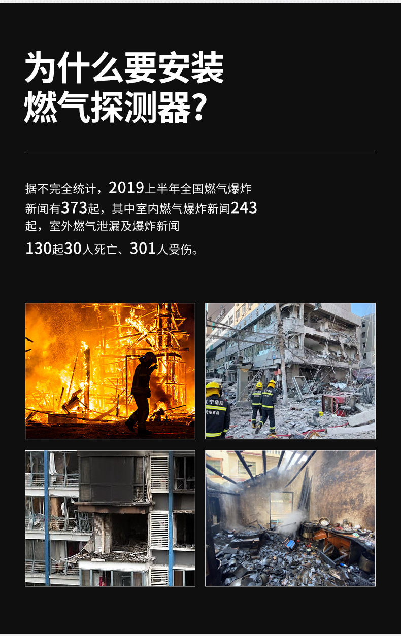有线可天燃然气体报警探测器家用工业厂跨境煤泄漏联动火灾吸顶详情13