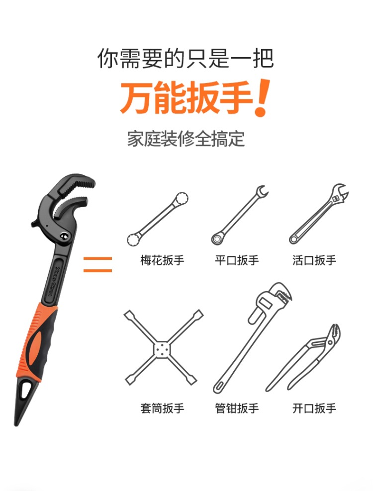Universal wrench set, adjustable wrench, multi-purpose self-locking adjustable wrench, pipe wrench, bathroom wrench, large opening pic 2