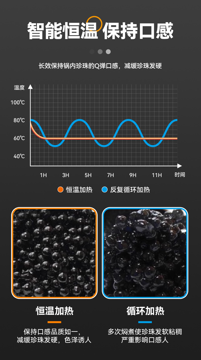 珍珠锅商用奶茶店专用大容量煮珍珠机全自动智能保温西米芋圆详情9