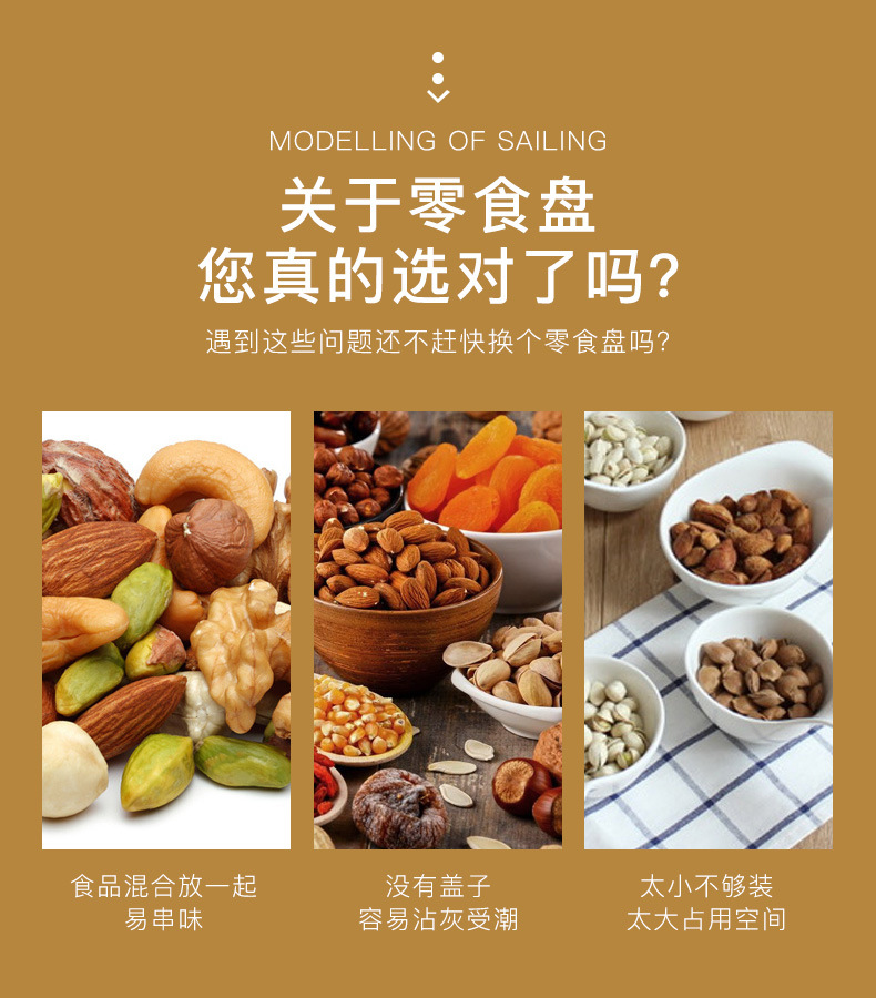 年货批发果盘托盘塑料分格零食坚果盘客厅茶几水果糕点糖果盘创意详情2