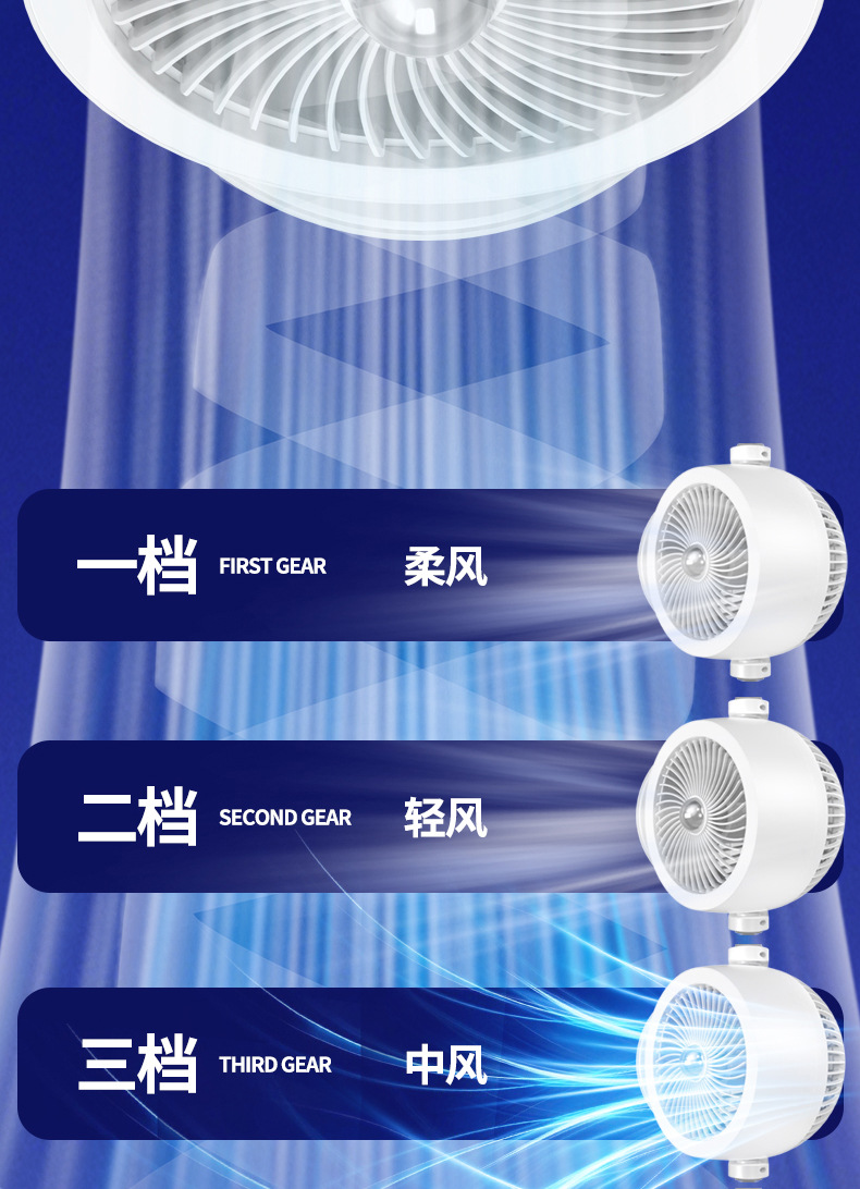 桌面空气循环扇电风扇小型家用轻音大风力台式电扇学生宿舍办公室详情18