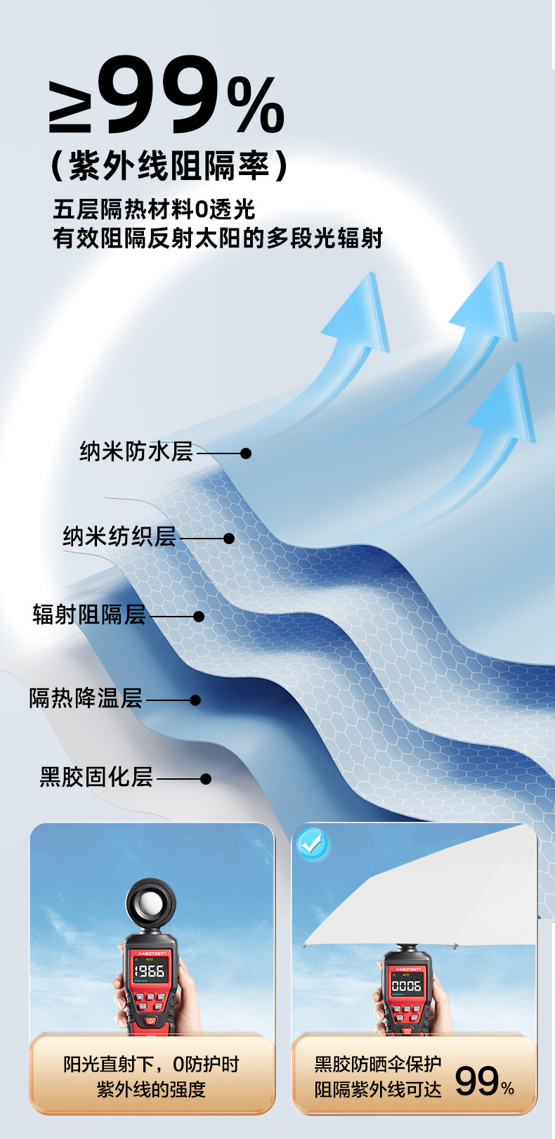 迷你胶囊太阳伞女折叠伞高级感雨伞定制太阳防晒遮阳伞晴雨两用伞详情9