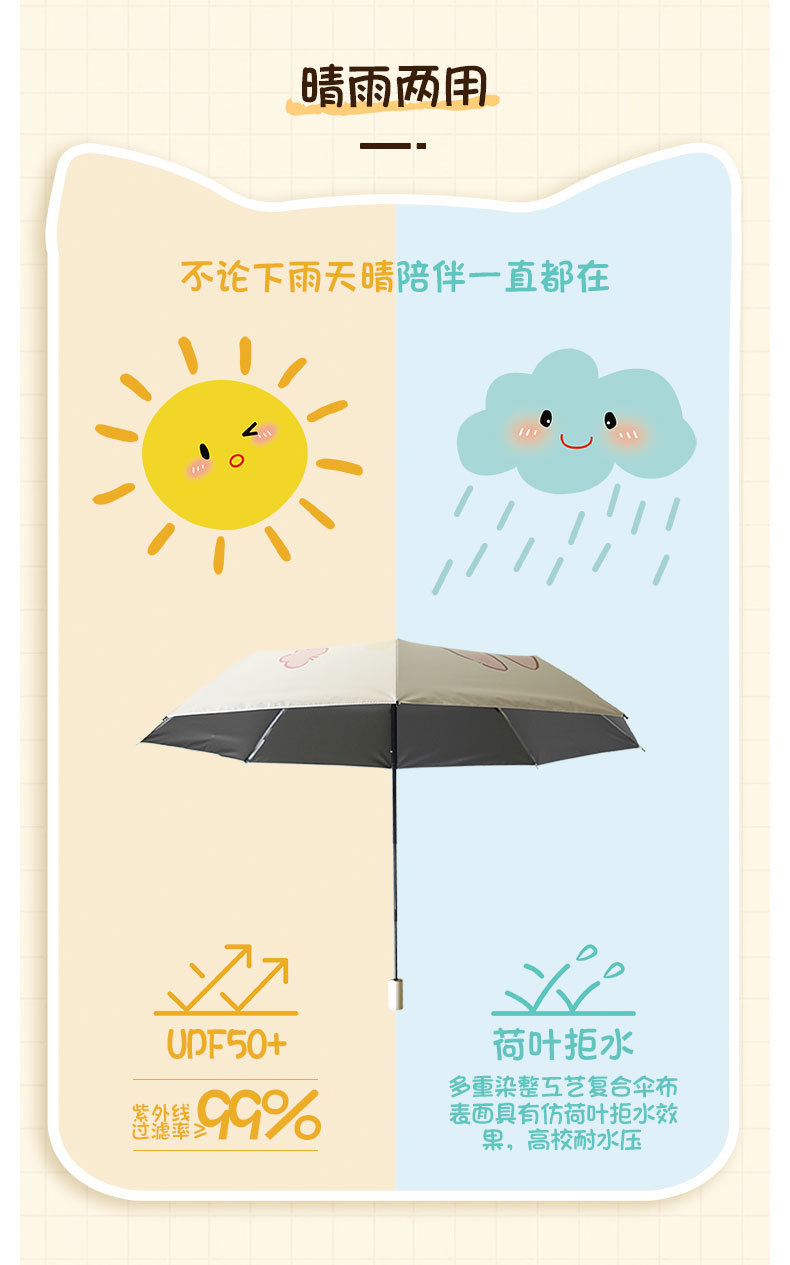 原创瞄小兔系列晴雨两用伞高颜值防晒防紫外线遮阳伞户外太阳伞女详情10