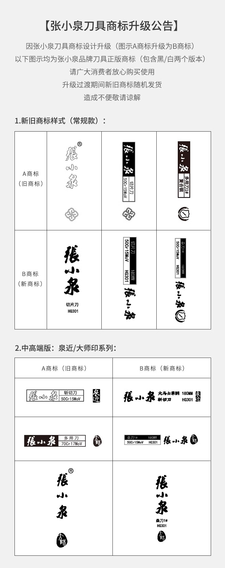 张小泉岚影厨房剪刀多功能鸡骨剪强力剪烤肉剪蔬菜官方正品不锈钢详情14