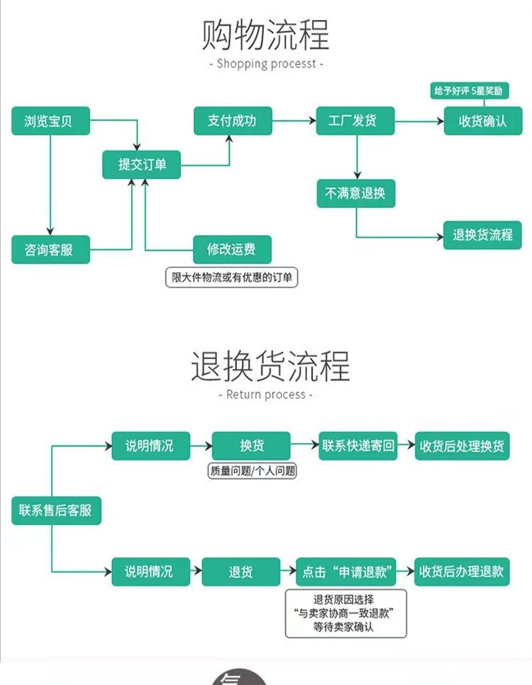 32寸银色铝膜数字气球字母银色生日聚会布置派对结婚婚房装饰气球详情9