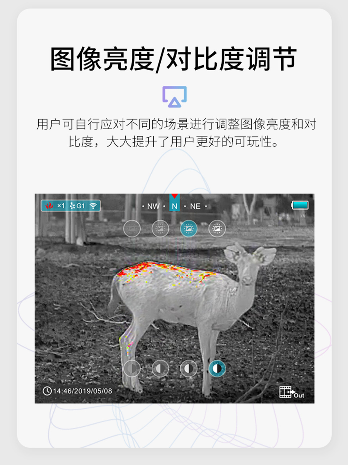 longotP2 thermal Imaging 256-resolution high-definition infrared night vision outdoor thermal imaging telescope pic 7