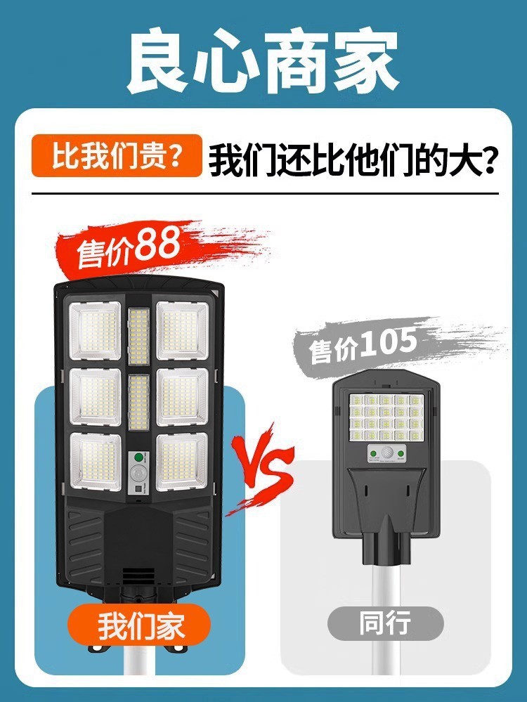 Ultra-bright high-power solar outdoor led street lamps for foreign trade export, three-sided screen 360° light-emitting integrated wall lamps pic 2