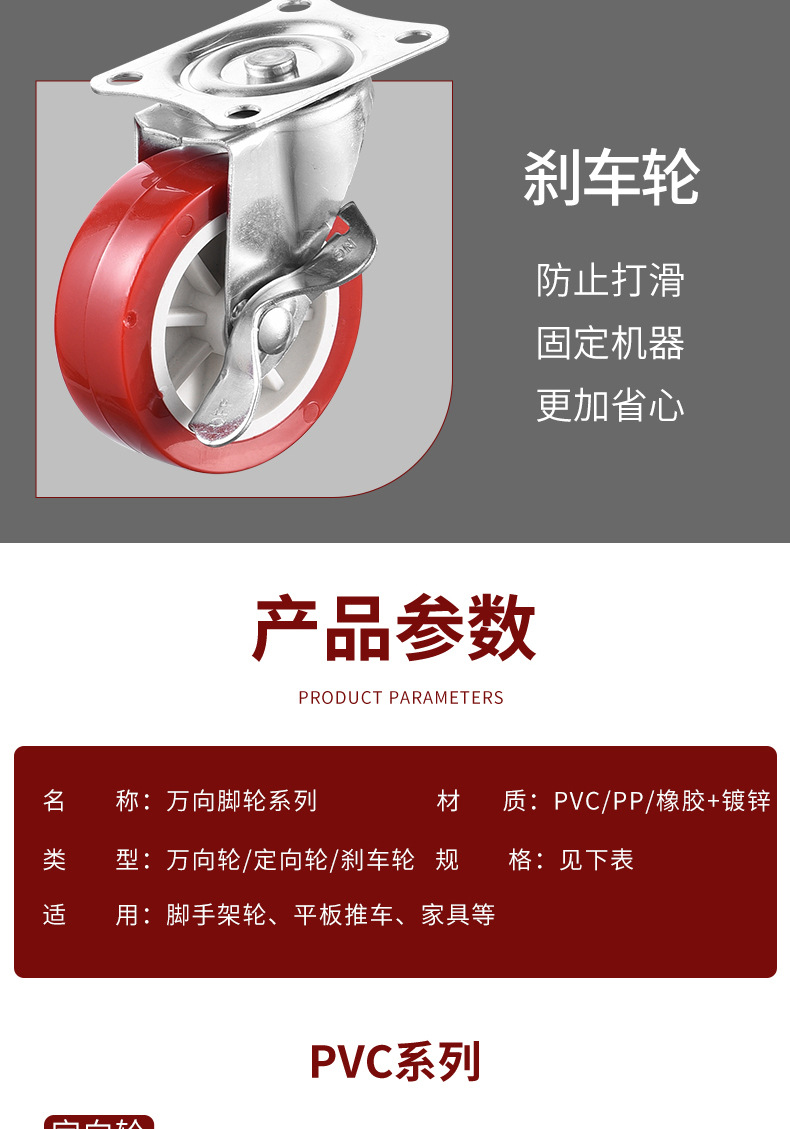 静音PVC定向万向脚轮迷你带刹手推车轮子PP耐磨顺滑家具滑轮详情16