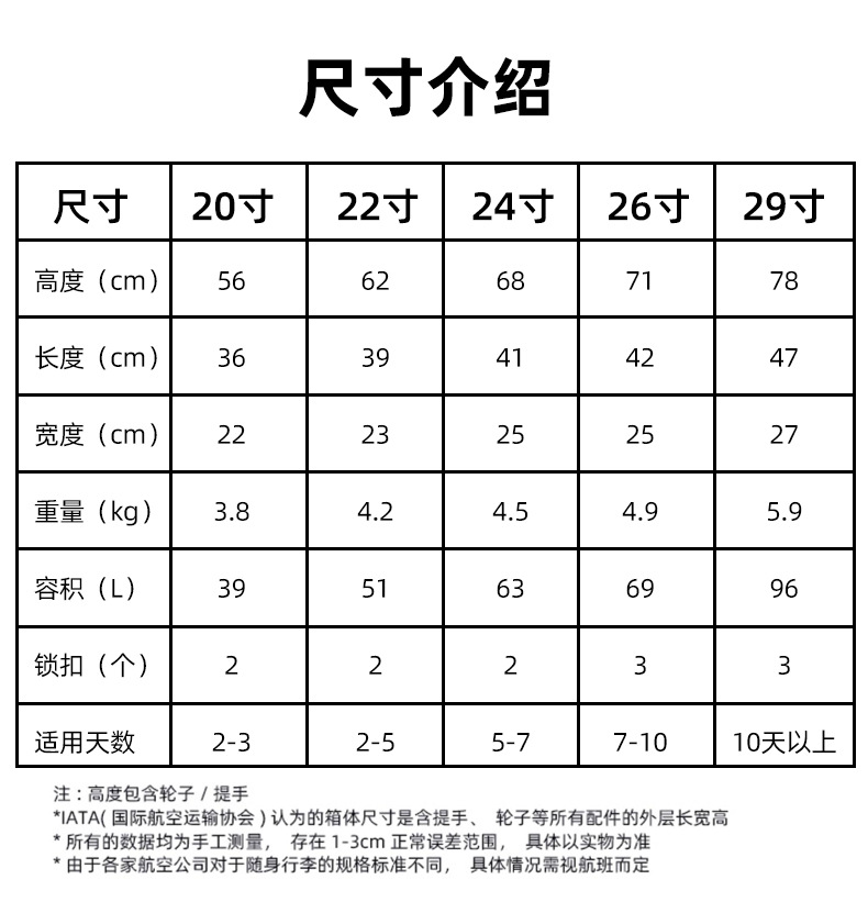 全铝镁合金行李箱女拉杆箱男万向轮旅行箱24寸密码箱登机箱硬箱子详情4