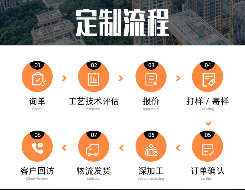 高密度金银丝松紧带金丝银丝扁宽皮筋橡筋装饰弹力松筋金色松紧厚详情23