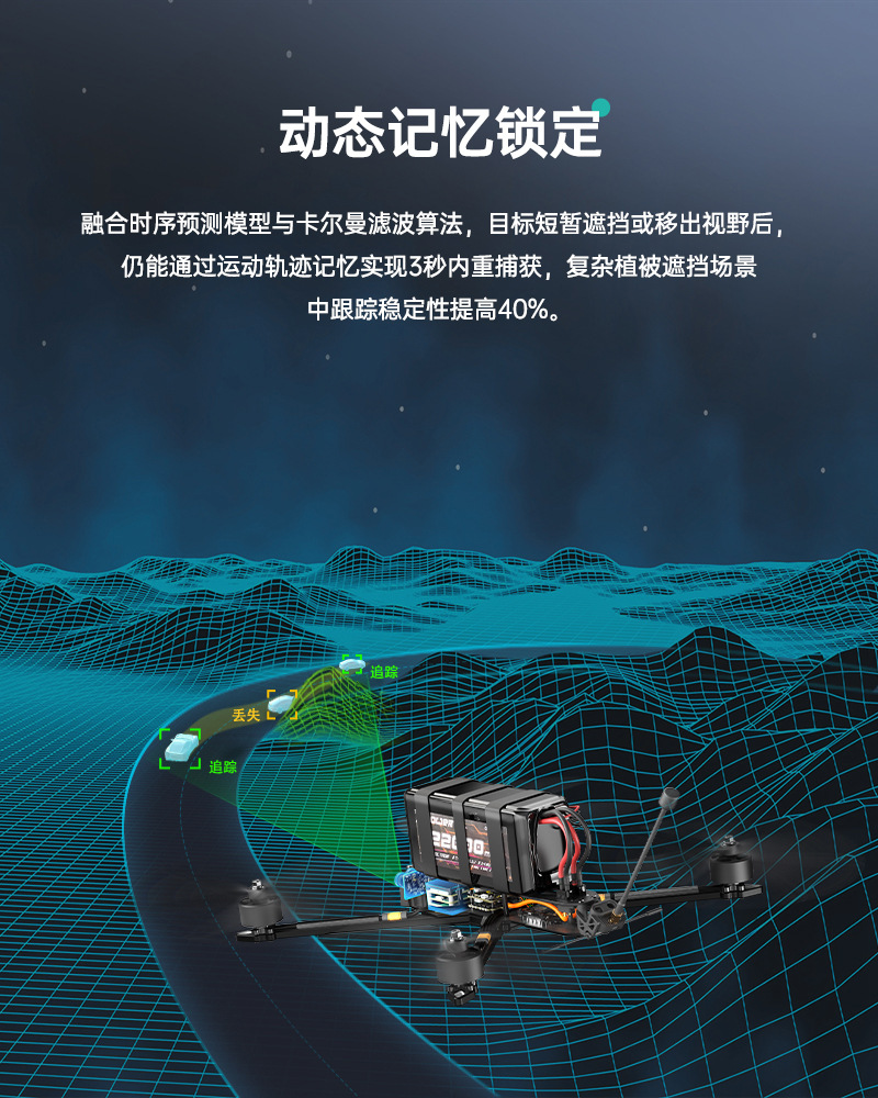 AI制导模自动侦测秒锁打击FPV竞速无人机智能双目模组详情8