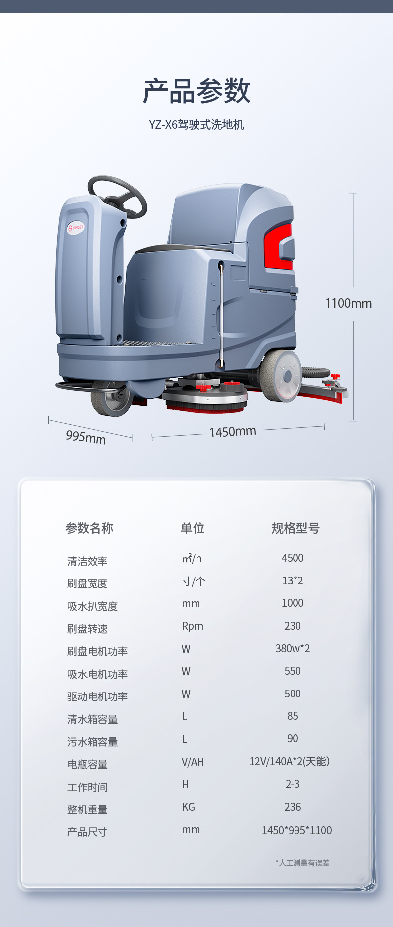 扬子X6驾驶式洗地机商用工业洗地拖地吸地机工厂仓库环卫扫地车详情24