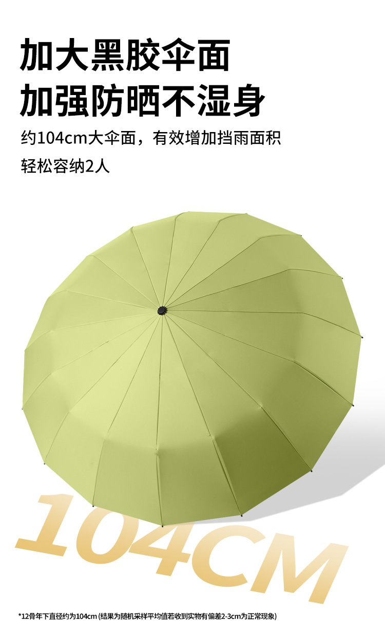 全自动折叠伞双骨加大码商务礼品广告伞批发可印LOGO雨伞详情28