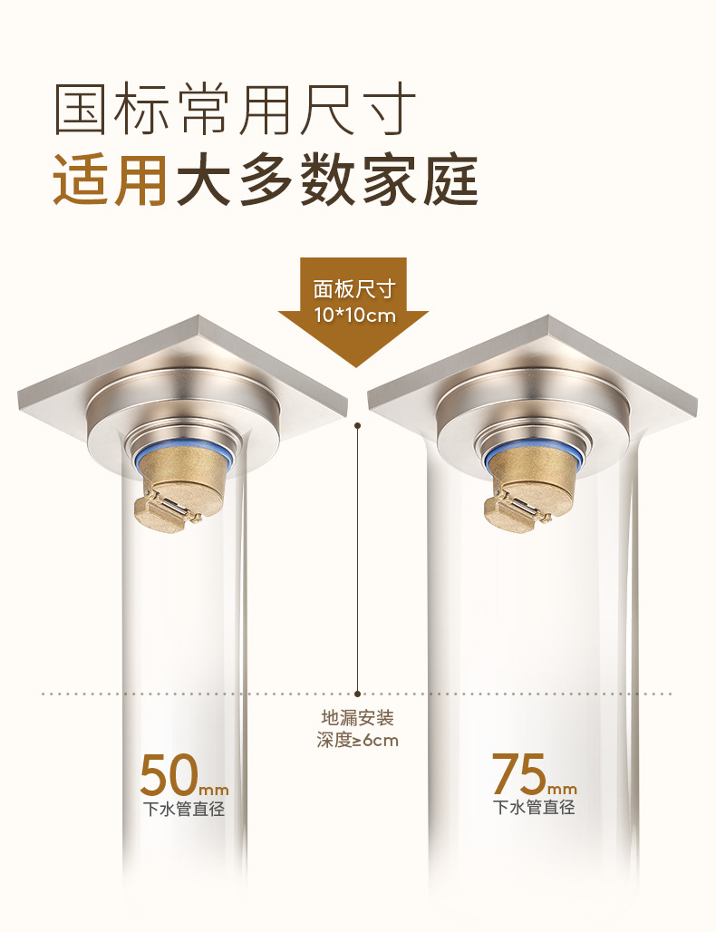 Old Coppersmith pure copper floor drain, cream wind large flow volume floor drain, washing machine, bathroom, shower, all-copper floor drain, anti-odor pic 13