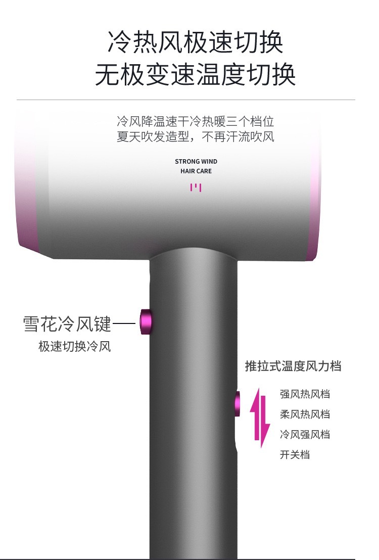 家用吹风机发廊大功率蓝光电吹风冷热风学生宿舍头发速干风筒批发详情3
