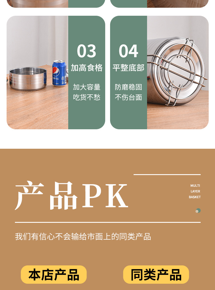 Wholesale factory direct sales of Guosheng multi-layer stainless steel double-layer insulated baskets/food compartments/POTS for outdoor student lunch boxes pic 14