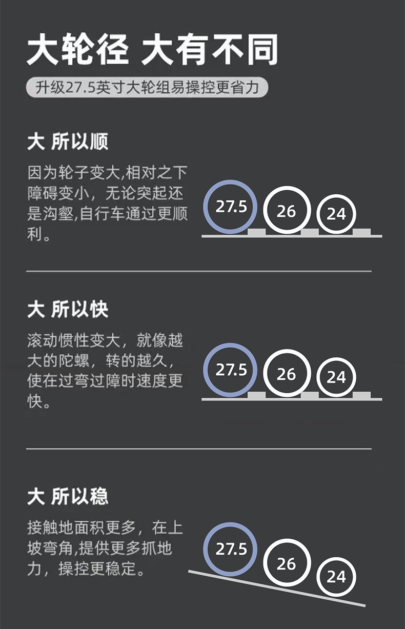 山地自行车越野变速男式青少年单车成人女款跨境工厂货源外贸批发详情6