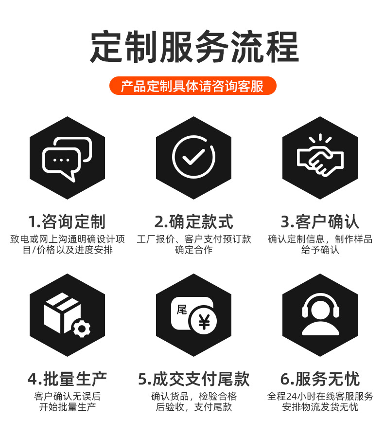 透明亚克力手机支架柜台展示架桌面移动学生懒人创意便携时手机架详情20