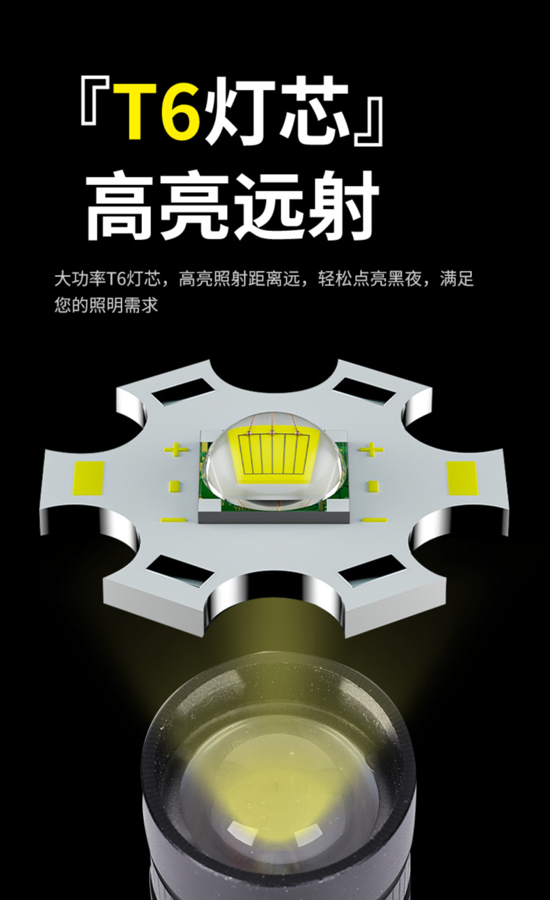 现货批发T6强光手电筒COB侧灯铝合金手电户外伸缩变焦18650手电筒详情5