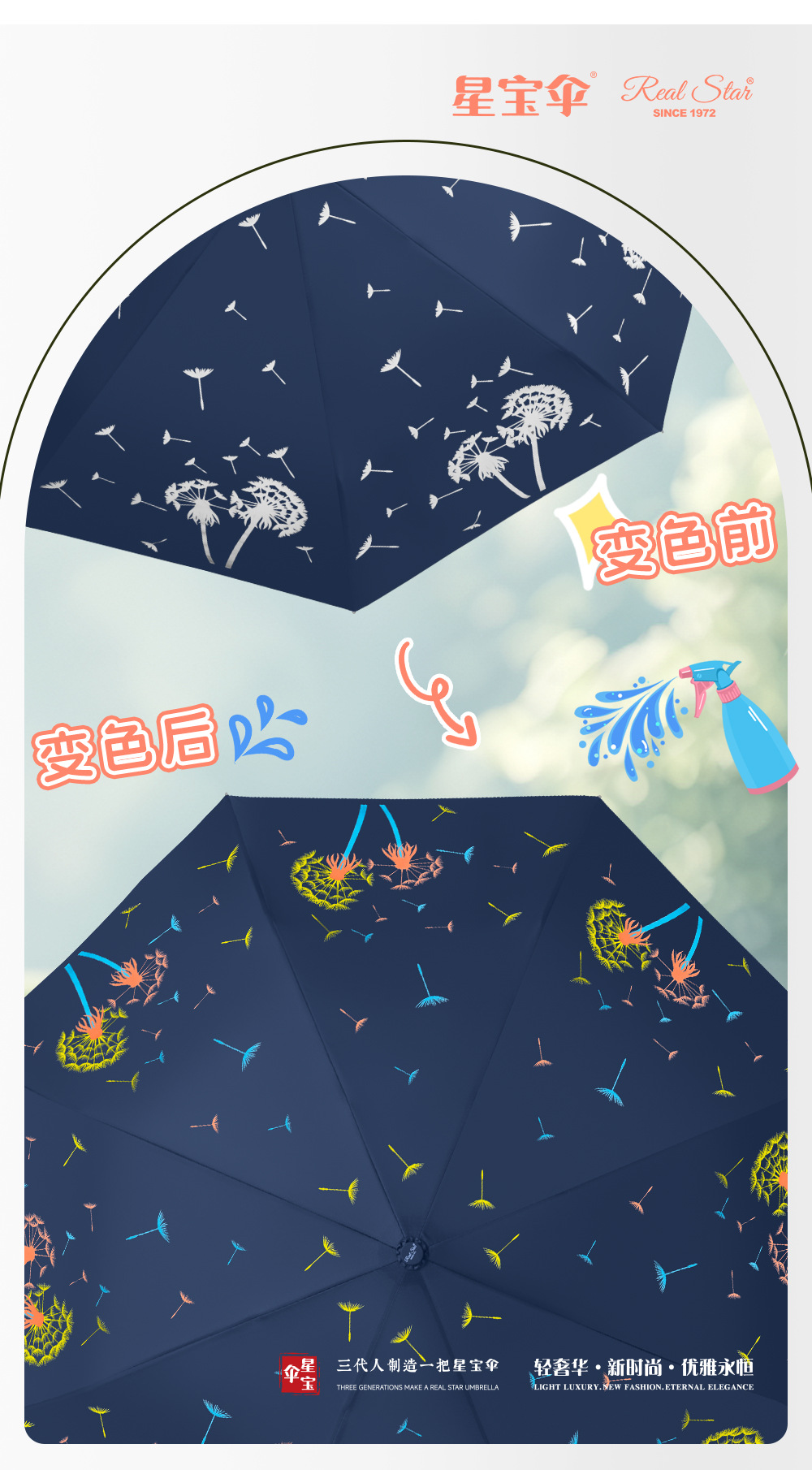 【 Cross-border 】 magic color changing Three-Fold Self-opening Umbrella Creative Magic Umbrella When exposed to Water pic 4