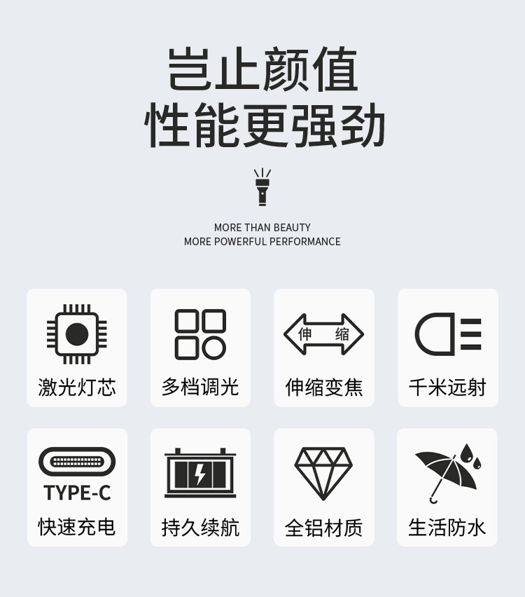 手电筒白激光超亮炫彩荧光新款伸缩变焦充电大功率电显强光远射详情5