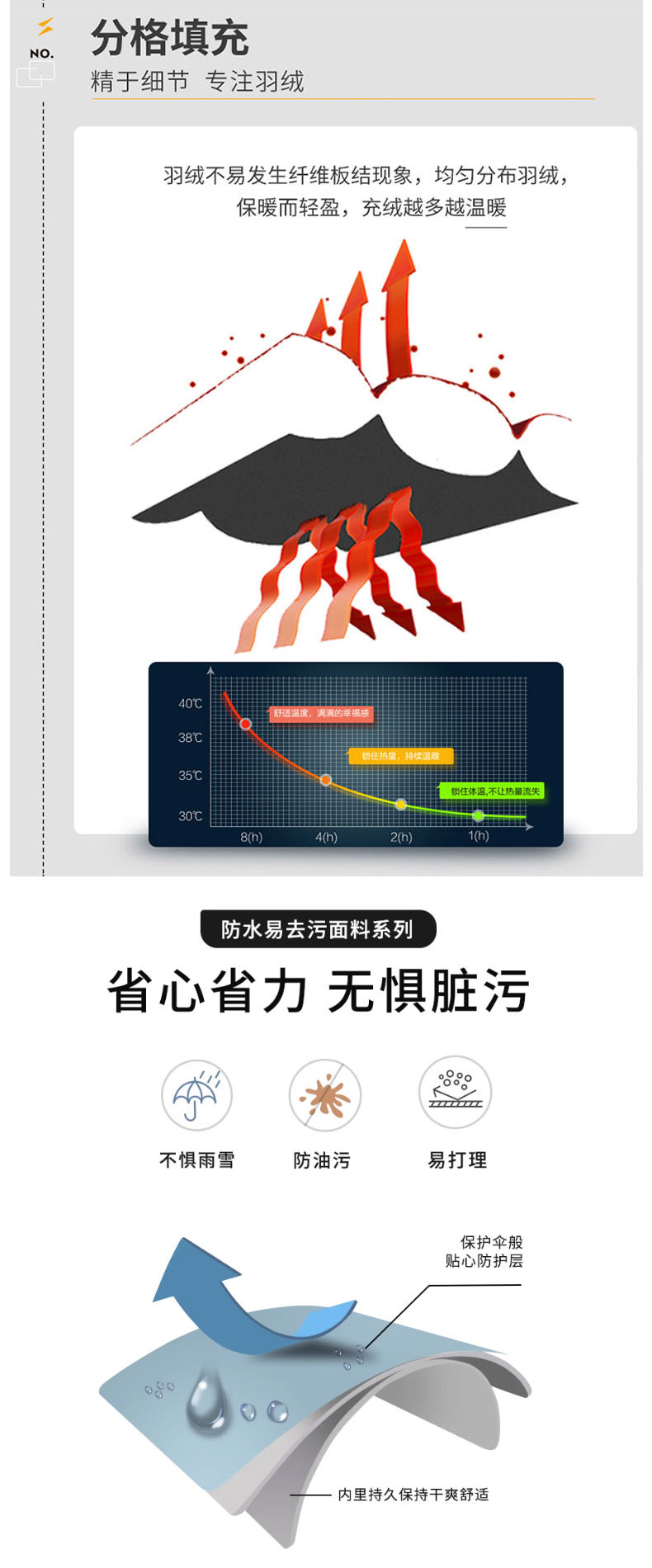 黑金鹅绒羽绒服短款加厚男款保暖防寒冬季白鸭绒服男新款连帽外套详情7