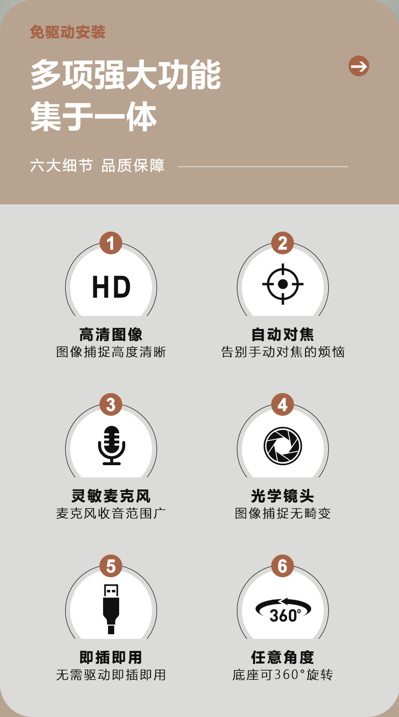 免驱高清USB电脑摄像头直播摄像头视频会议网络摄像头工厂跨境详情2