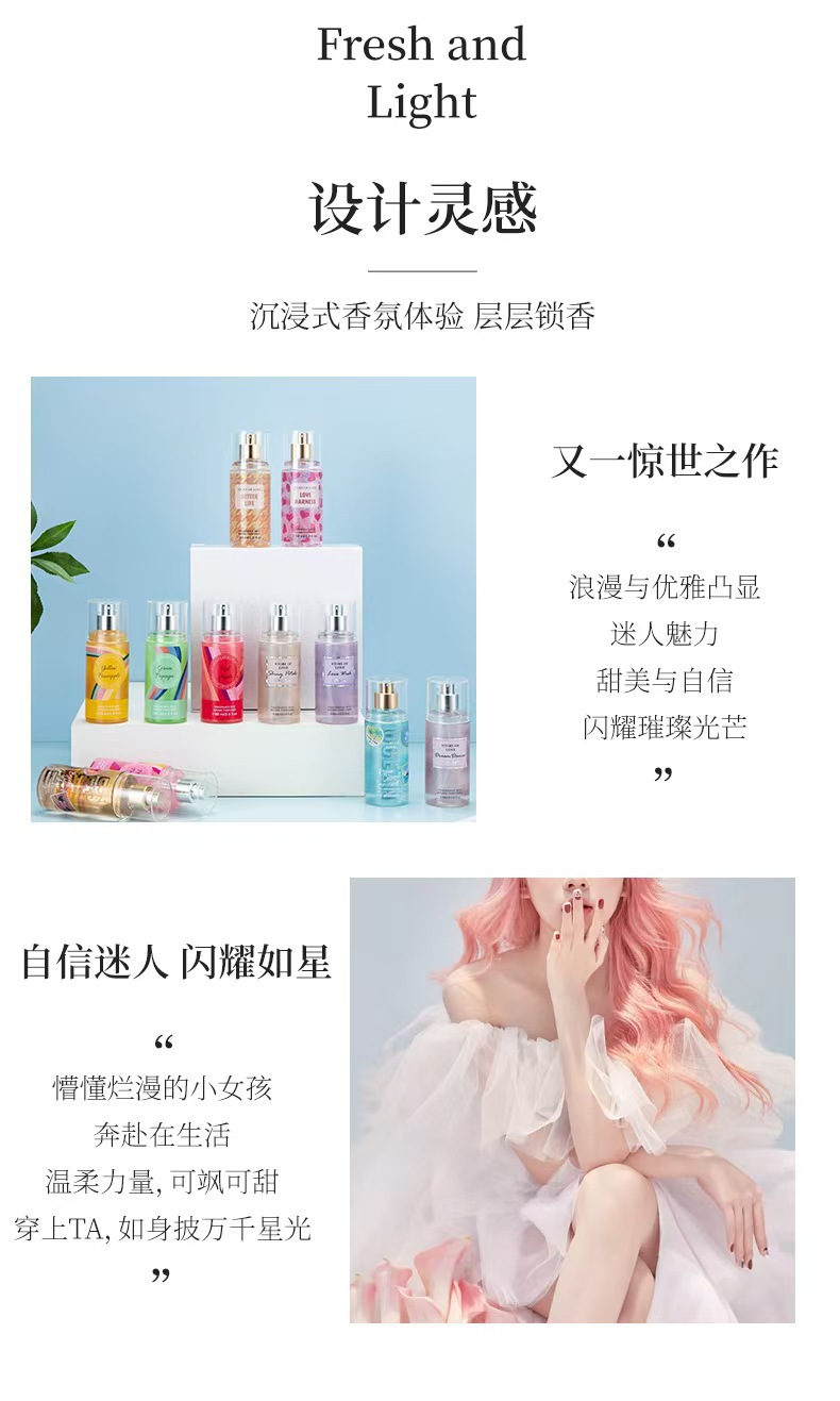 身体喷雾香水跨境英文外贸香水88ml香氛喷雾欧美中东非洲男士香水详情6