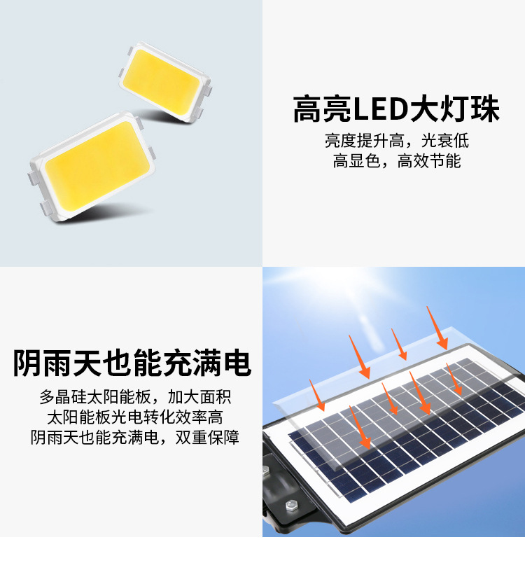 跨境太阳能灯 户外庭院灯新农村家用院子照明灯防水LED一体道路灯详情11