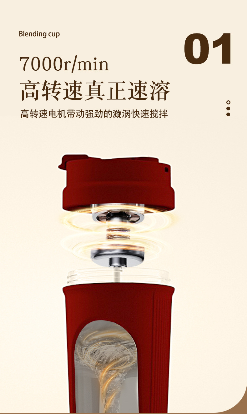 自动搅拌杯一键搅拌咖啡奶粉摇摇杯食品级材质健身水杯便携智能详情6