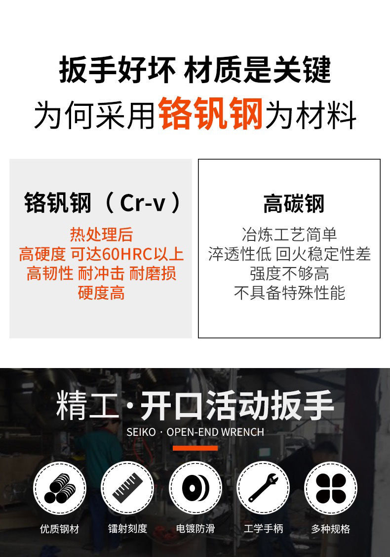 活动扳手4寸-24寸大开口多功能活口板手板子活络板手扭力扳手批发批发