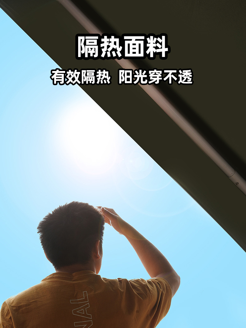 现货网红集市活动帐篷户外广告遮阳棚夜市摆摊雨棚家用防雨停车棚详情29