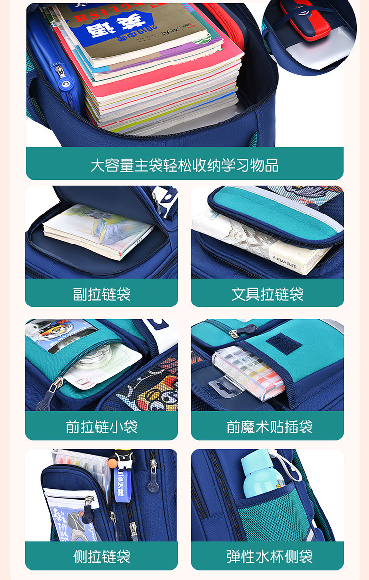 新款库洛米书包大容量涤纶小学生书包儿童背包牛津布学生书包批发详情4