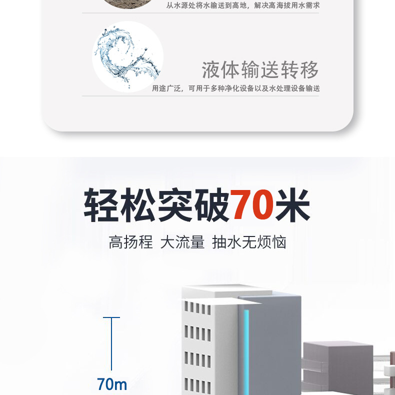 厂家直销SP-12太阳能深井潜水泵24v小型直流电动70米高扬程抽水泵详情21