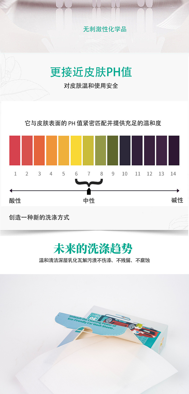 汽车浓缩清洁洗车片厂家直供车内剂固体清洗剂英文包装详情4