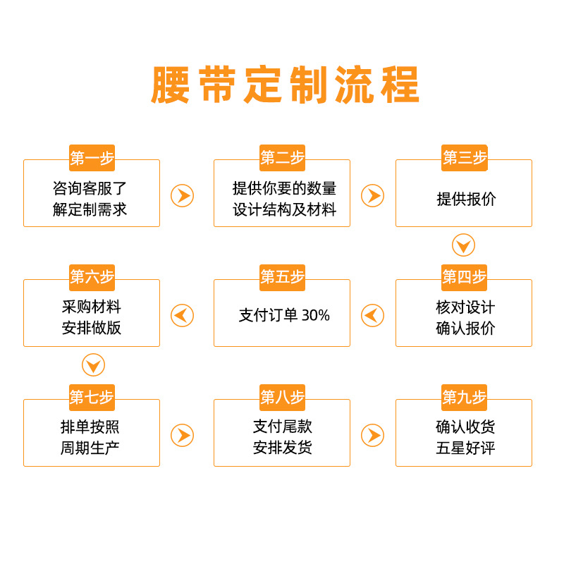 皮带男士真皮定制真牛皮腰带女款皮带女士高级感裤腰带激光刻logo详情9
