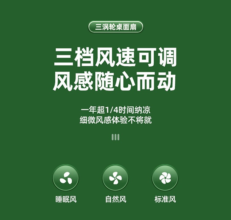 新款三扇头大风力台式桌面风扇USB 充电便携家用户外宿舍风扇批发详情7