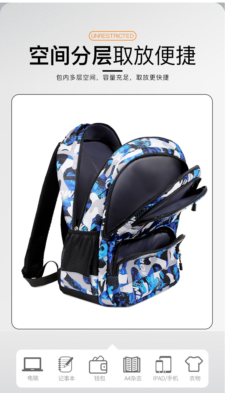 迷彩印花背包外贸大容量休闲双肩包电脑包男初中高中男女学生书包详情12