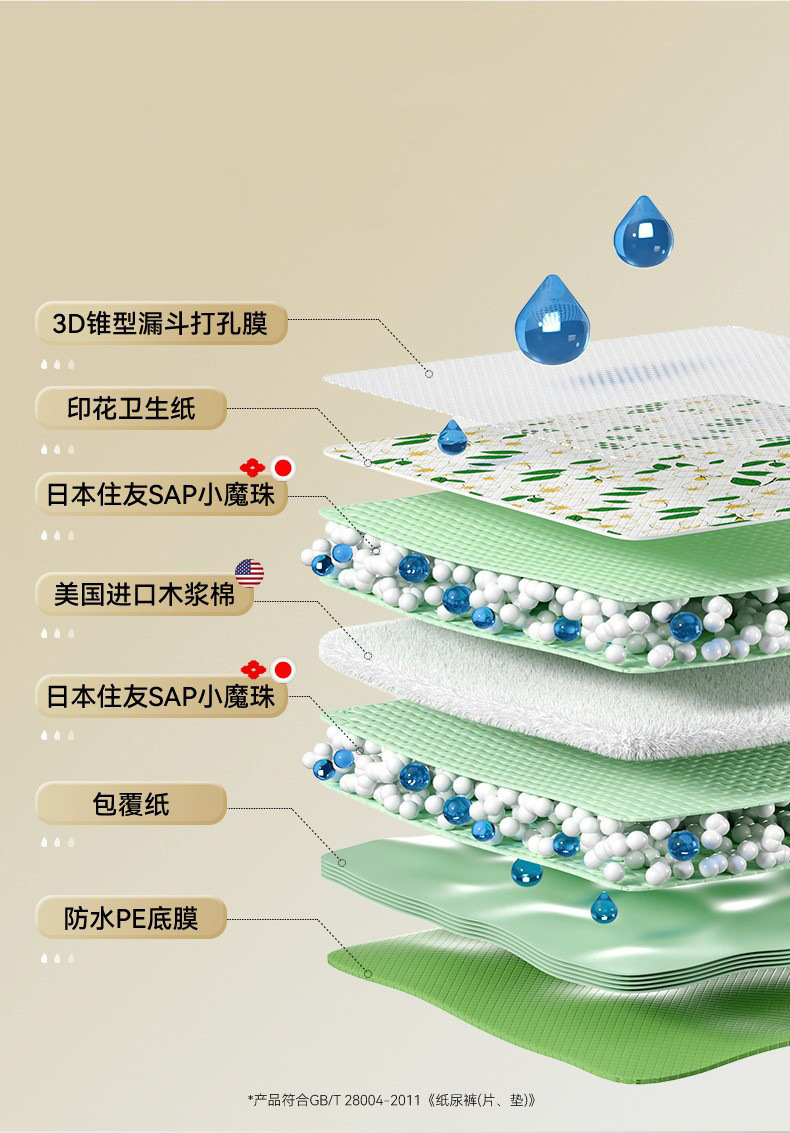 宠物尿垫山茶花留香尿垫加厚吸水隔尿垫小型犬尿不湿包邮狗狗尿片详情5