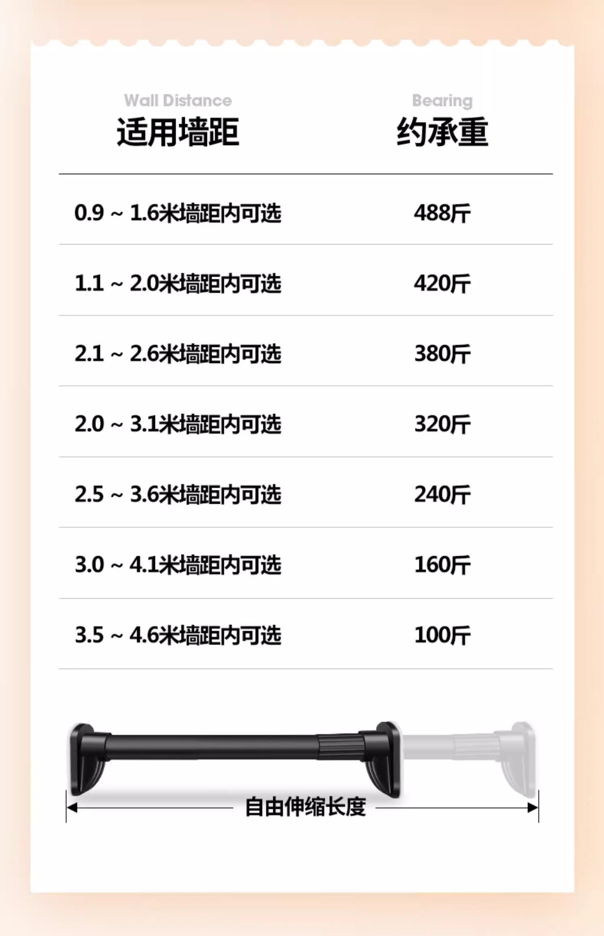 免打孔加粗加厚不锈钢伸缩杆窗帘杆阳台晾衣杆浴帘杆撑杆子挂衣杆详情21
