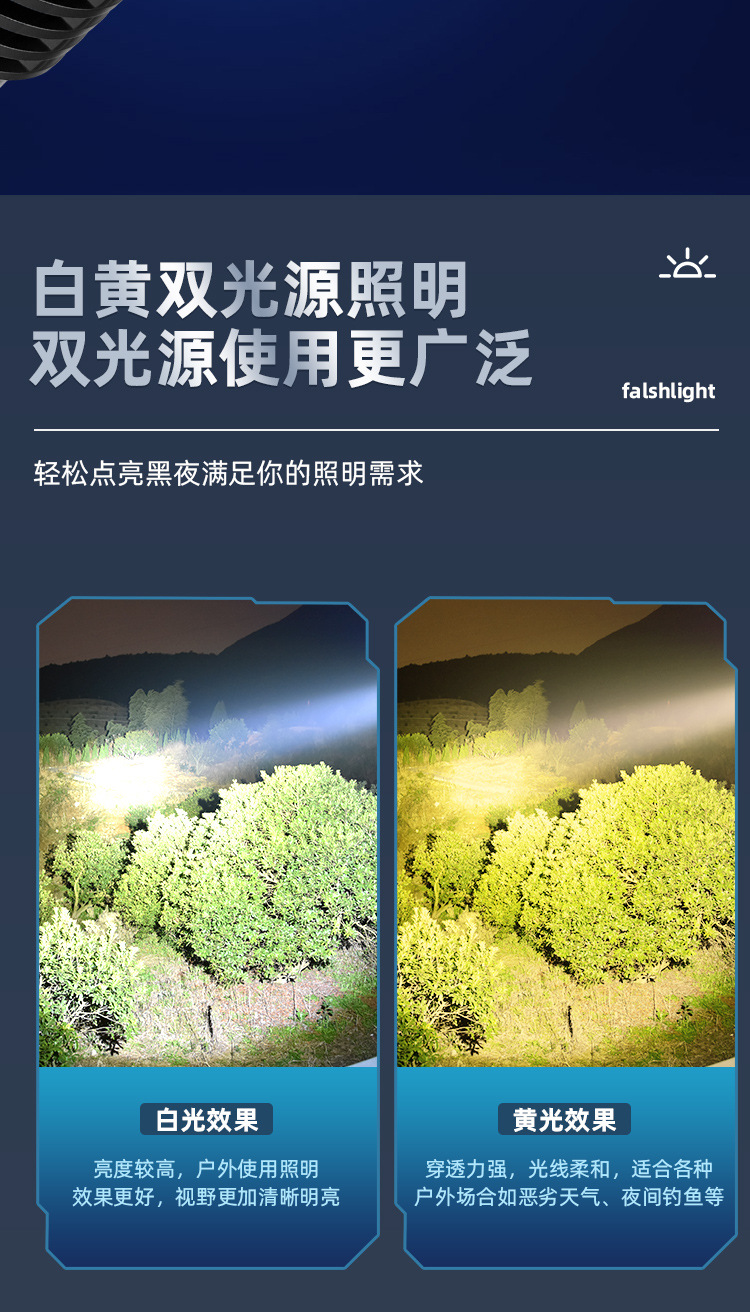 跨境30W白激光手电筒 内置TYPE-C充电带电量显示/笔夹 远射手电筒详情5