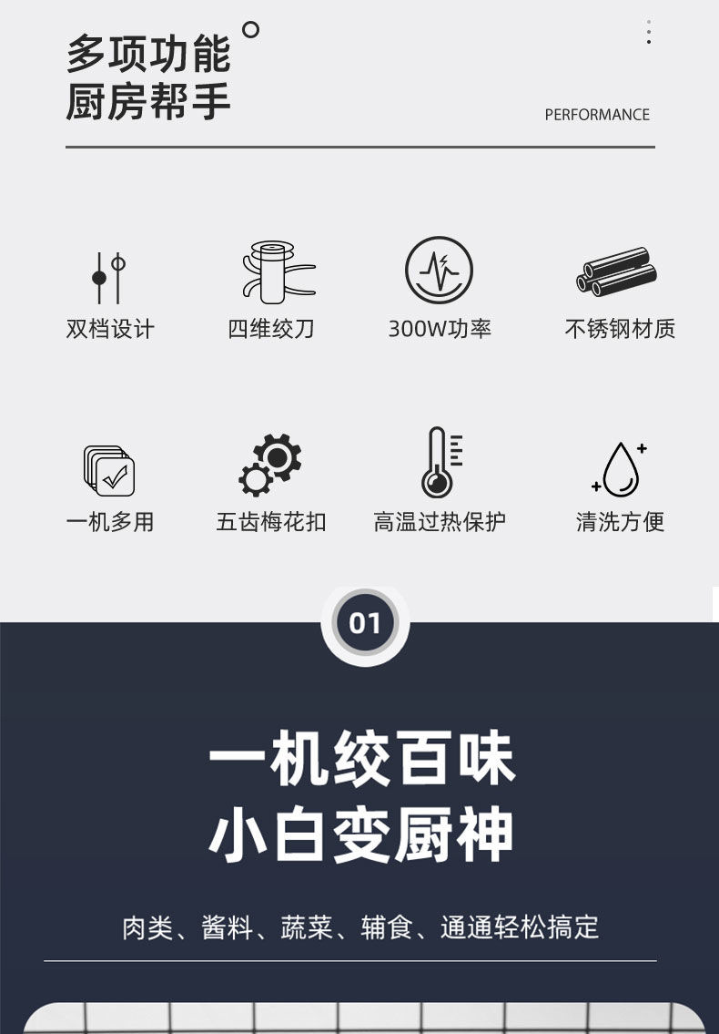 多功能家用电动绞肉机全自动不锈钢打肉机辅食绞馅蒜泥料理碎肉机详情3