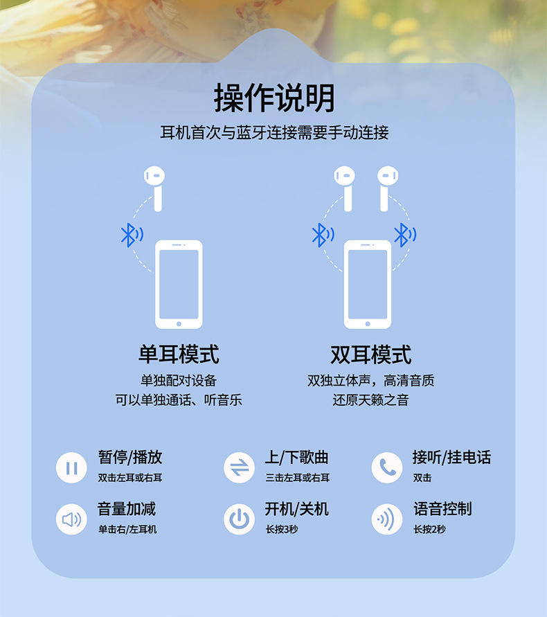 X90无线蓝牙耳机入耳式降噪运动数显私模触摸详情12