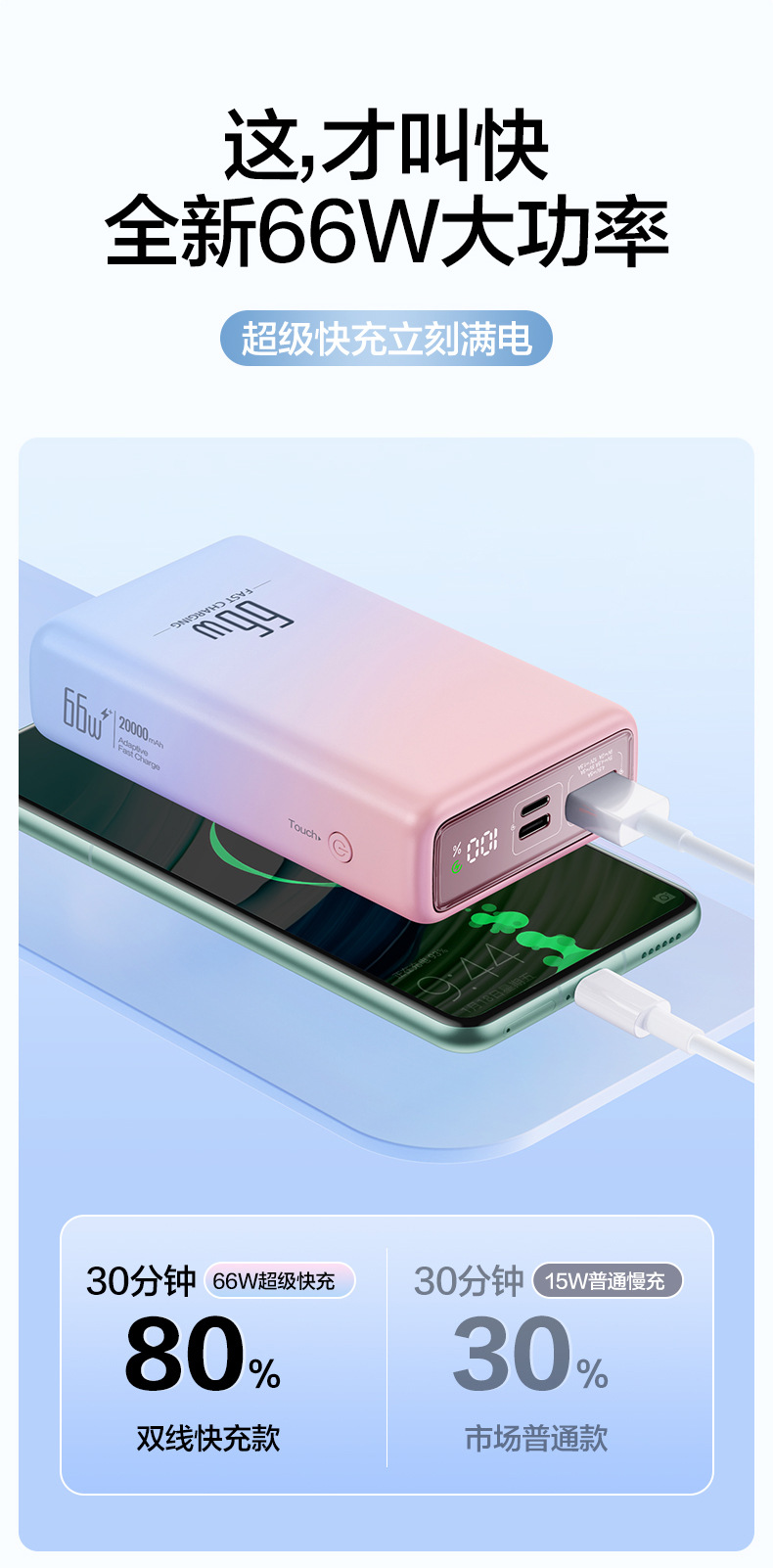 120W超级快充充电宝自带线20000毫安大容量移动电源礼品批发LOGO详情9