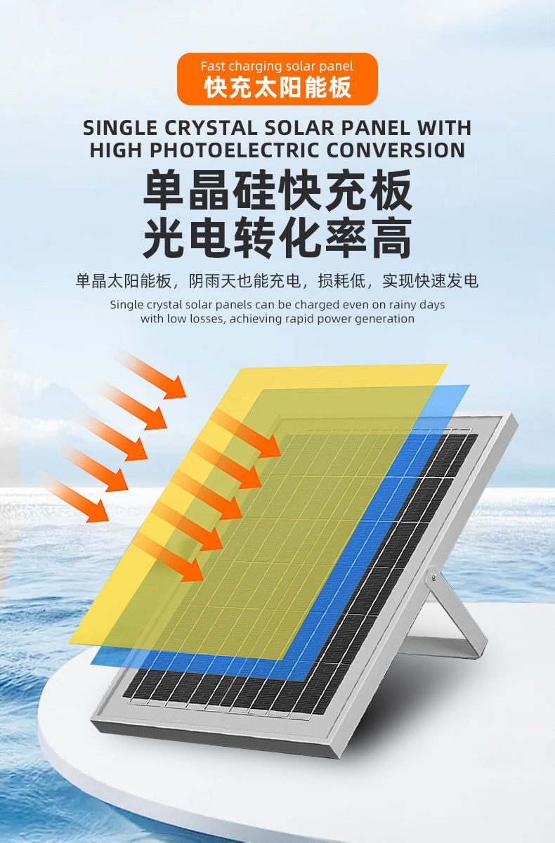 跨境太阳能投光灯防水耐高温户外庭院超亮LED太阳能灯室内外照明灯具详情5