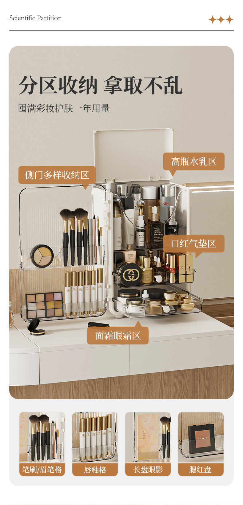 Caja de almacenamiento de productos de cuidado de la piel de lujo de gran capacidad caja de almacenamiento de sobremesa caja de lápiz labial caja de almacenamiento tocador caja de almacenamiento cosmético a prueba de polvo pic 5
